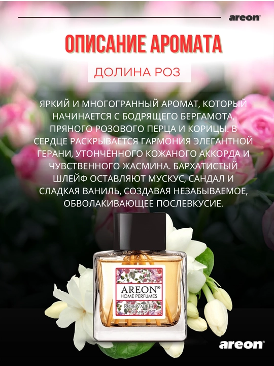 Ароматизатор для дома Areon Home Perfume Garden, диффузор, освежитель воздуха 50 мл