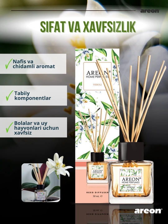 Ароматизатор для дома Areon Home Perfume Garden, диффузор, освежитель воздуха 50 мл