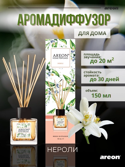 Ароматизатор для дома Areon Home Perfume Garden, диффузор, освежитель воздуха 50 мл — AREONUZ-P50BOT-ПАСТКОР