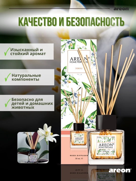 Ароматизатор для дома Areon Home Perfume Garden, диффузор, освежитель воздуха 50 мл