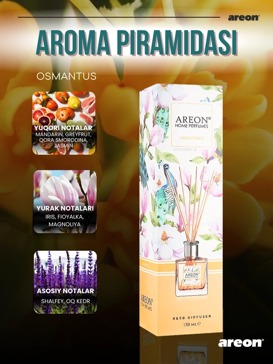 Диффузор для дома Areon Home Perfume Garden, освежитель воздуха, ароматизатор, 150 мл