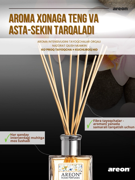 Диффузор для дома Areon Home Perfume Garden, освежитель воздуха, ароматизатор, 150 мл