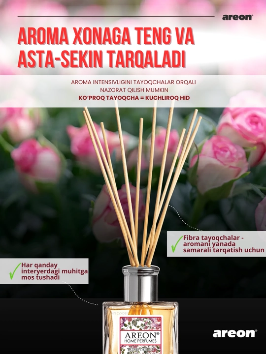 Диффузор для дома Areon Home Perfume Garden, освежитель воздуха, ароматизатор, 150 мл