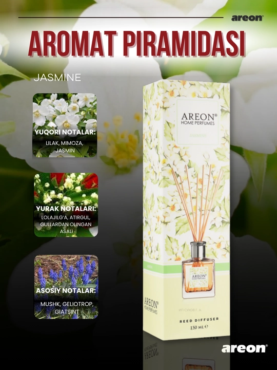 Диффузор для дома Areon Home Perfume Garden, освежитель воздуха, ароматизатор, 150 мл