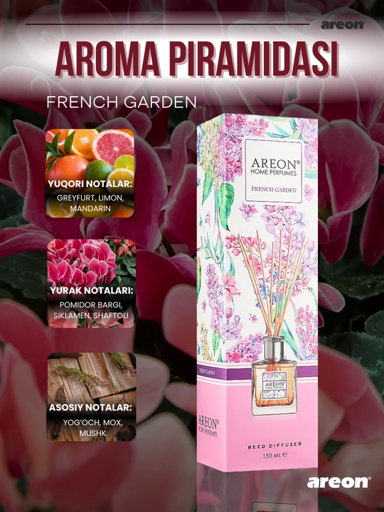 Диффузор для дома Areon Home Perfume Garden, освежитель воздуха, ароматизатор, 150 мл