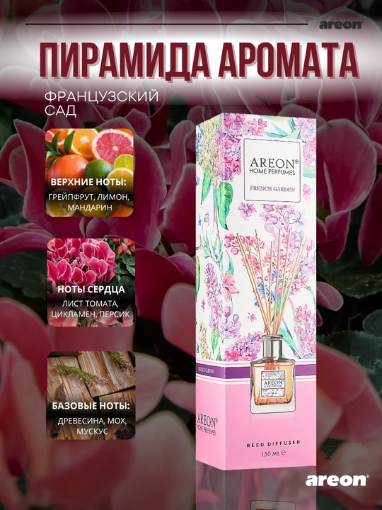 Диффузор для дома Areon Home Perfume Garden, освежитель воздуха, ароматизатор, 150 мл