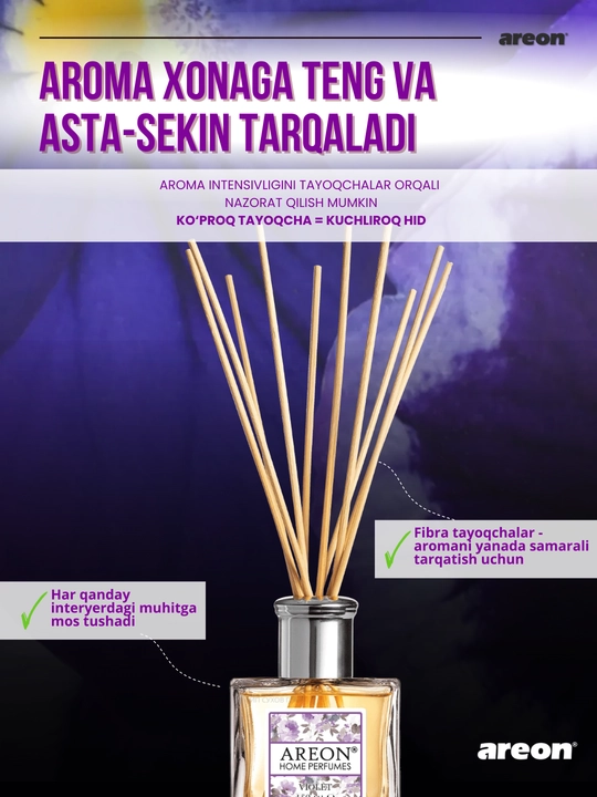 Диффузор для дома Areon Home Perfume Garden, освежитель воздуха, ароматизатор, 150 мл