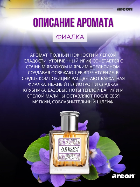 Диффузор для дома Areon Home Perfume Garden, освежитель воздуха, ароматизатор, 150 мл