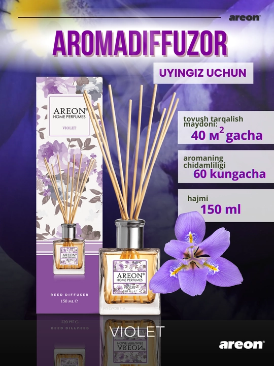 Диффузор для дома Areon Home Perfume Garden, освежитель воздуха, ароматизатор, 150 мл