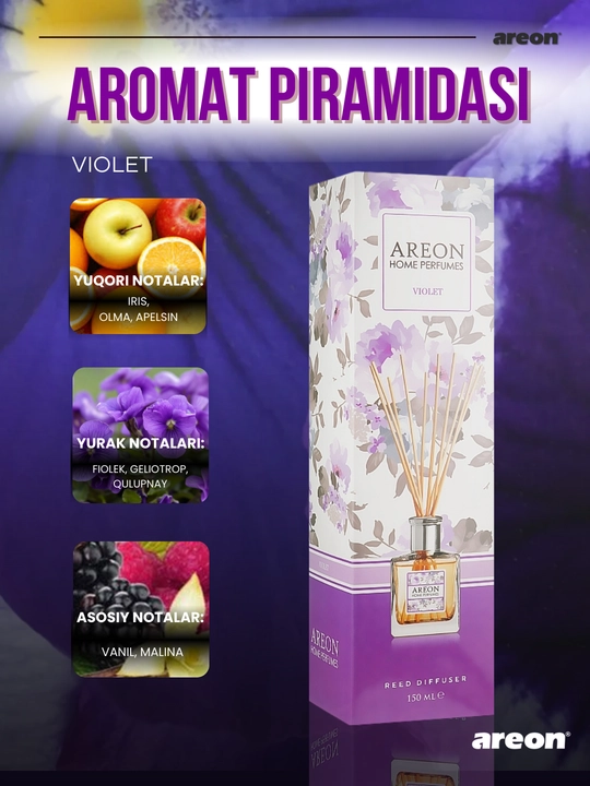 Диффузор для дома Areon Home Perfume Garden, освежитель воздуха, ароматизатор, 150 мл
