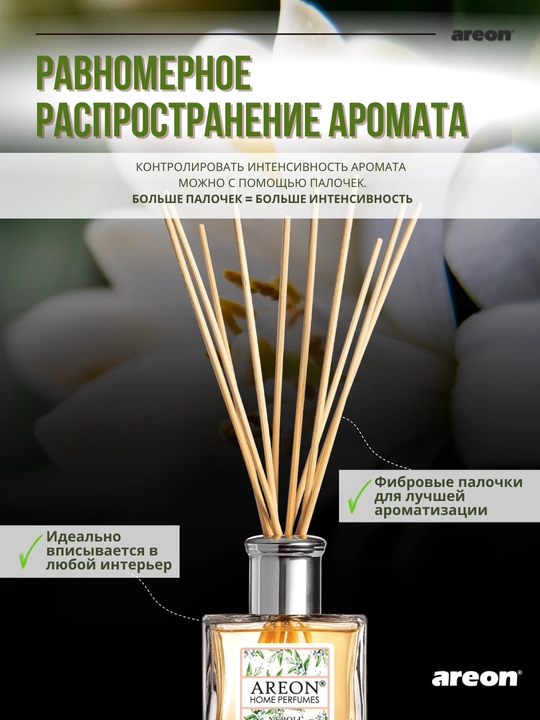 Диффузор для дома Areon Home Perfume Garden, освежитель воздуха, ароматизатор, 150 мл