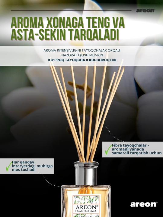 Диффузор для дома Areon Home Perfume Garden, освежитель воздуха, ароматизатор, 150 мл