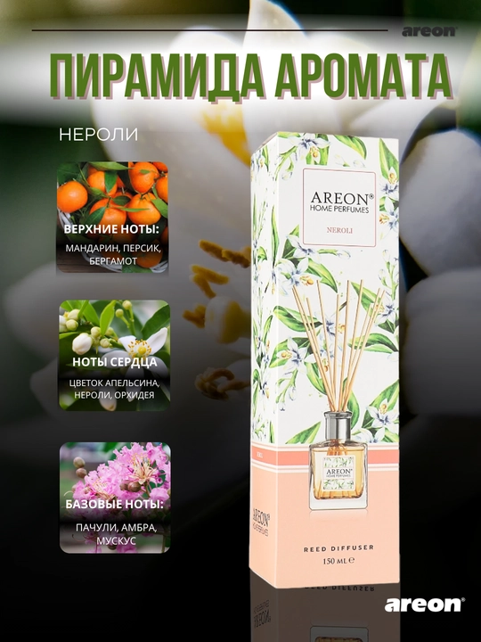 Диффузор для дома Areon Home Perfume Garden, освежитель воздуха, ароматизатор, 150 мл