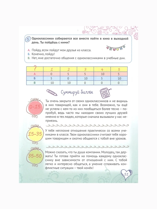 Энциклопедия для девочек, Секреты дружбы и общения