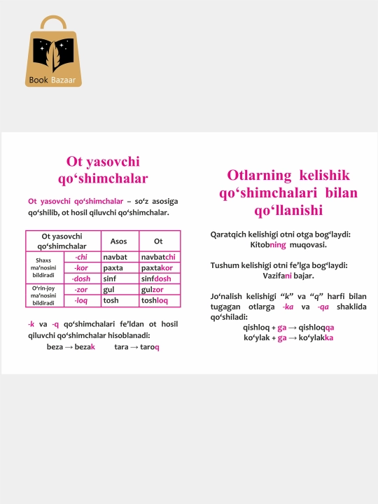 "Ona tilidan qoidalar" — Toza nutq aniq fikr, go‘zal yozuv poydevori shu yerdan boshlanadi
