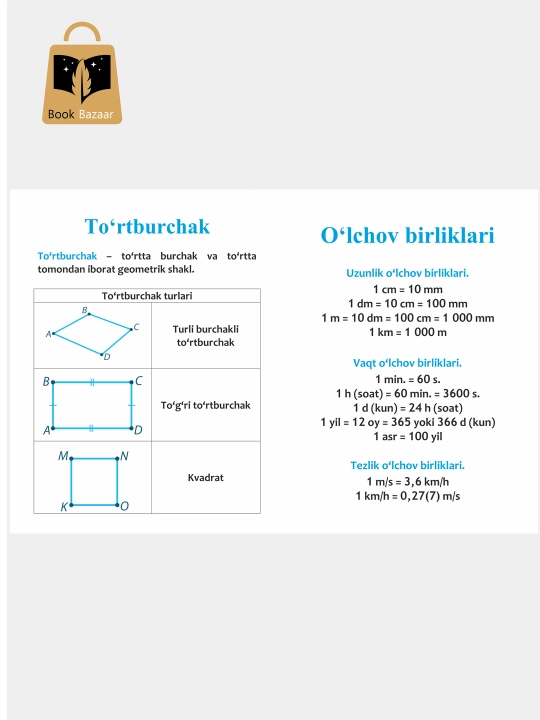 "Matematikadan qoidalar" — Farzandingizning birinchi raqamli dovoni shu sahifalarda!+test