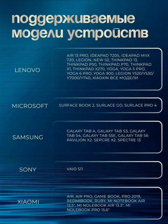 Адаптер с USB Type-C к HDMI 4K для смартфонов ноутбуков проекторов планшетов и ПК