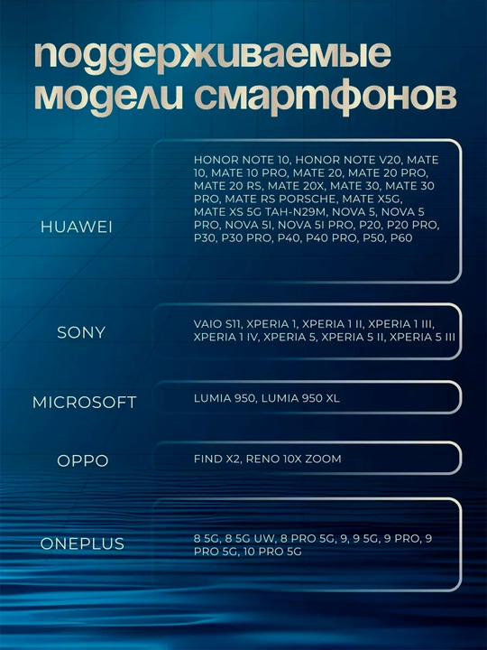 Адаптер с USB Type-C к HDMI 4K для смартфонов ноутбуков проекторов планшетов и ПК