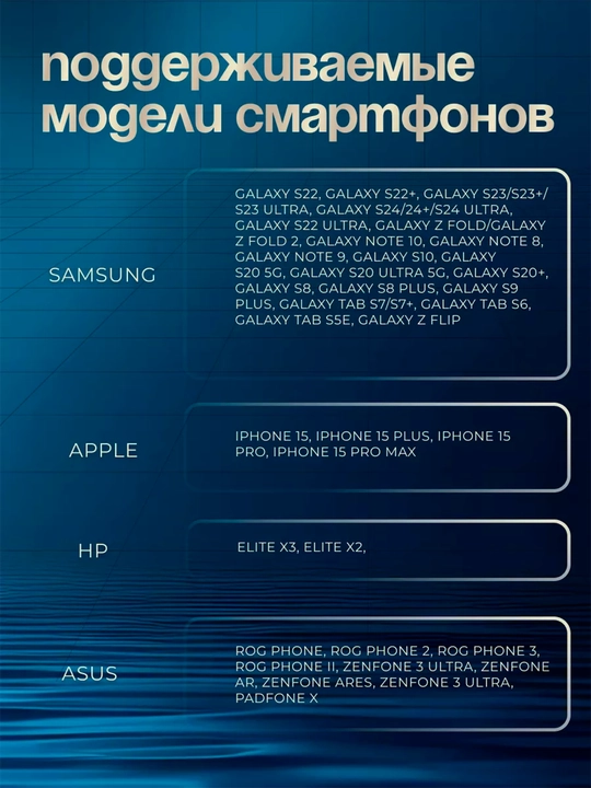 Адаптер с USB Type-C к HDMI 4K для смартфонов ноутбуков проекторов планшетов и ПК