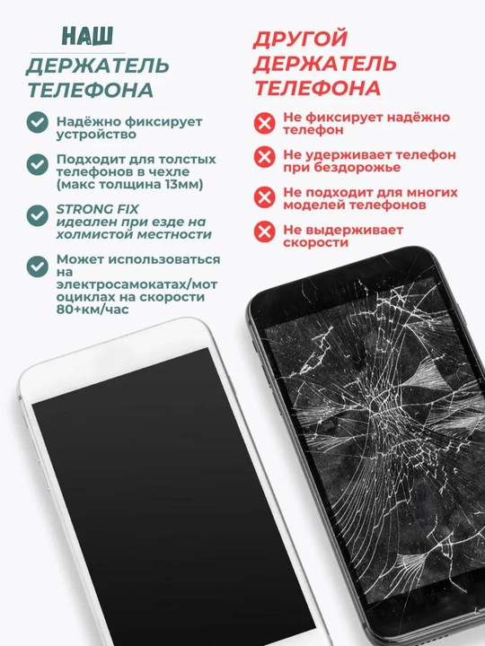 Держатель для телефона на велосипед и мотоцикл и коляску