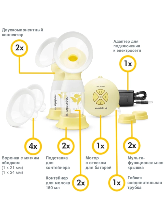 Elektron ikki fazali juft sut sog‘uvchi, Medela Swing Maxi Flex, USB-C zaryadli