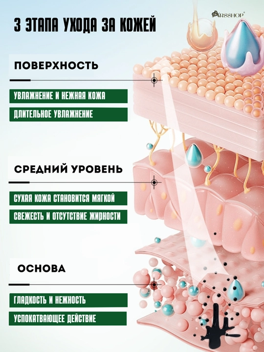 Набор косметики для очищения и ухода за лицом Алоэ Вера 3 в 1, подарочный