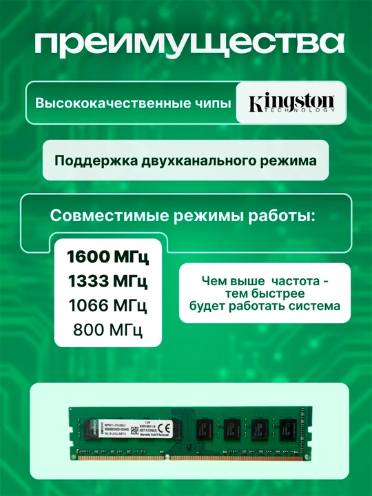 Оперативная память для компьютера DDR3 4гб, 8гб 1333МГц 1600МГц