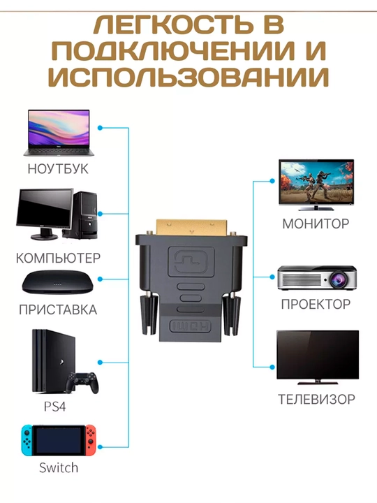 Adapter, hub, Type-C, HDMI, VGA, USB, barcha tudagi adapter perexodniklar