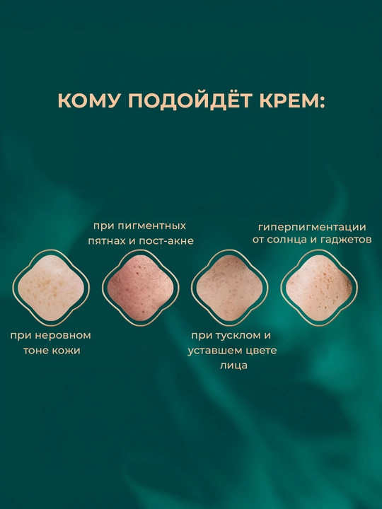 Крем для лица против акне
