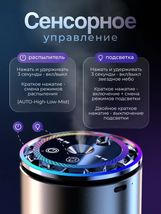 Mashinaga havo tozalagich, aromatizator proyektorlik