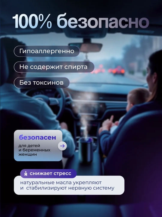 Mashinaga havo tozalagich, aromatizator proyektorlik