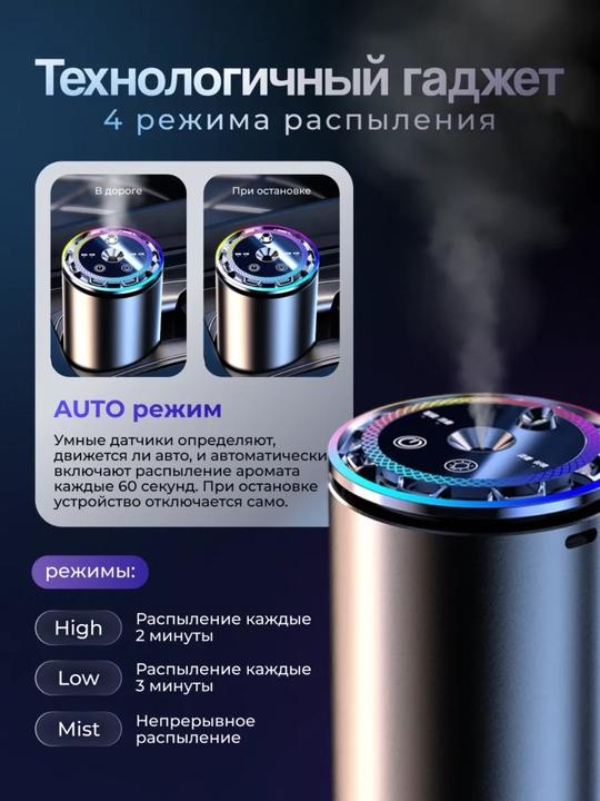 Mashinaga havo tozalagich, aromatizator proyektorlik