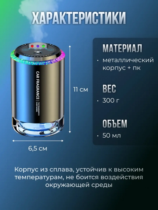 Освежитель воздуха в машину. Ароматизатор с проекцией