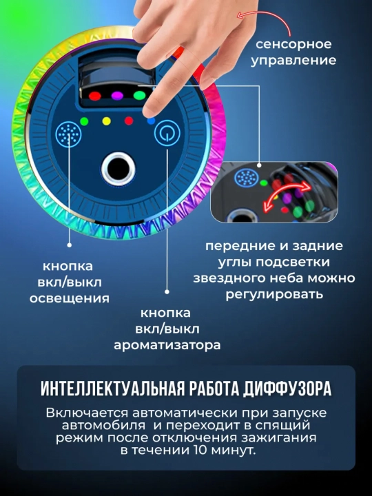 Освежитель воздуха в машину. Ароматизатор с проекцией