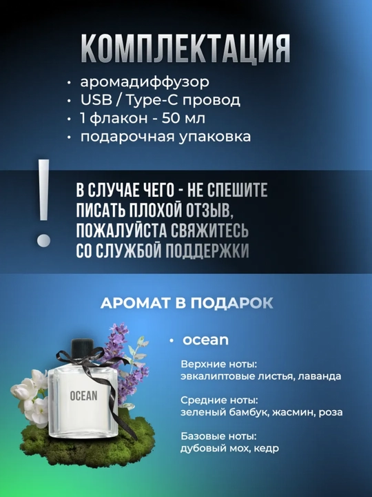 Освежитель воздуха в машину. Ароматизатор с проекцией