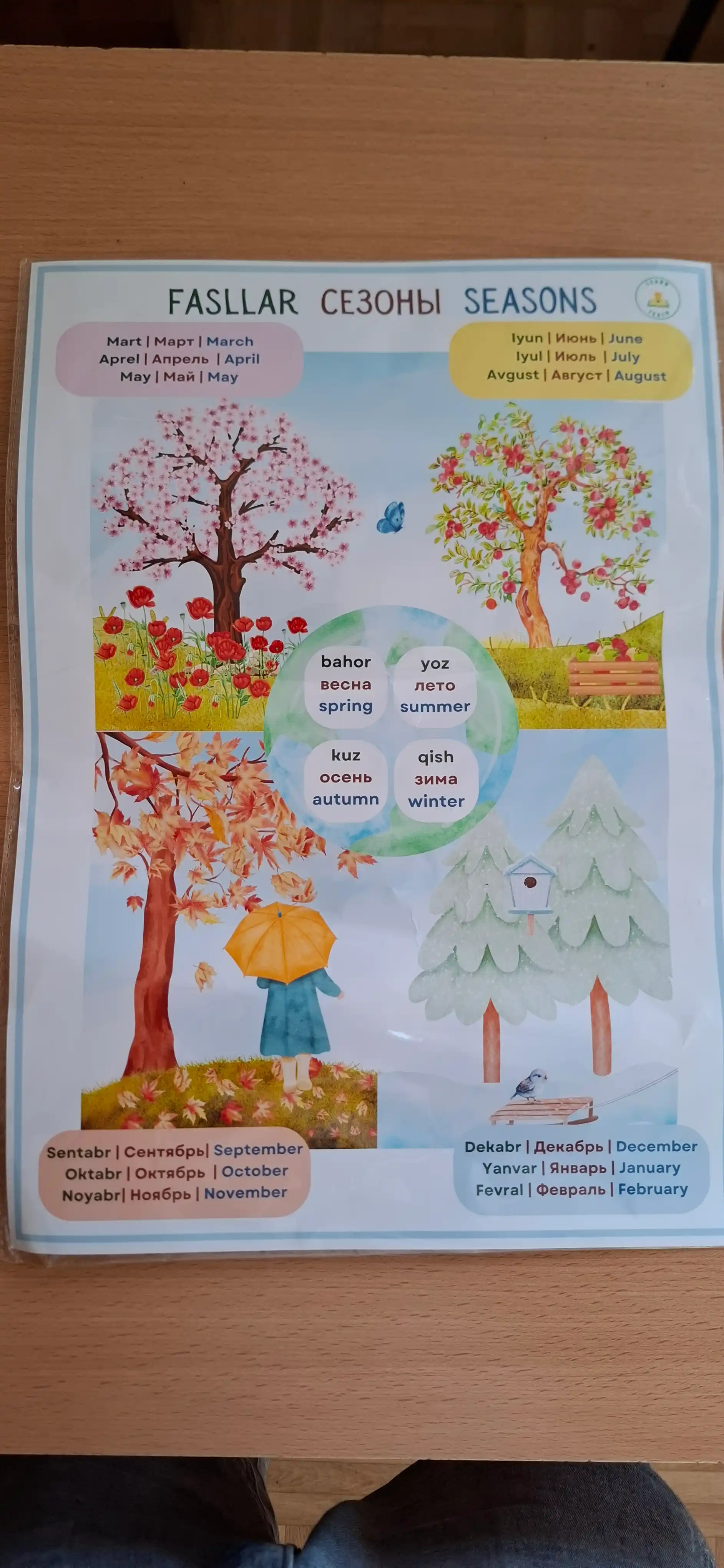 Bolalar uchun 10 ta rivojlantiruvchi plakatlar to‘plami, A3 formatda, 3 tilda