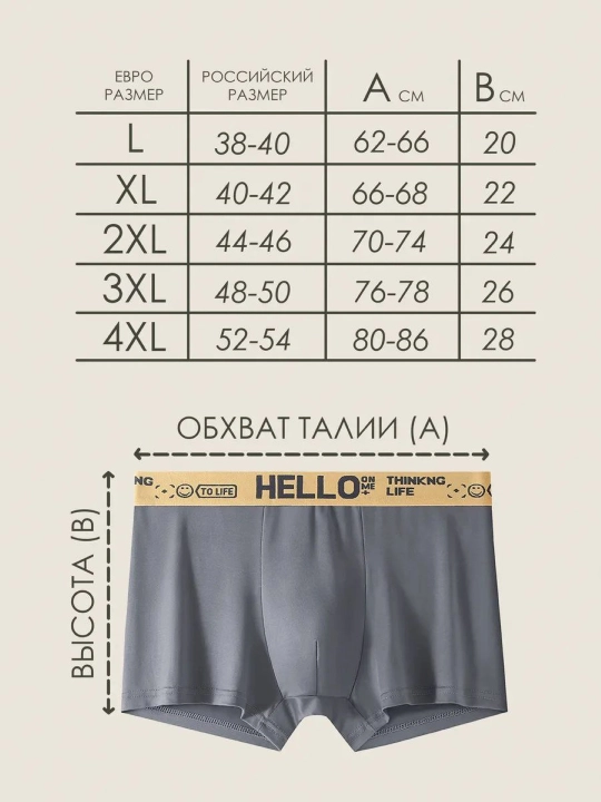 Мужские трусы HELLO 5 штук