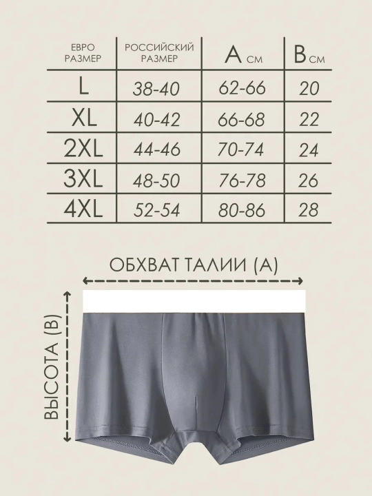 Erkaklar trusisi to‘plami, 5 dona