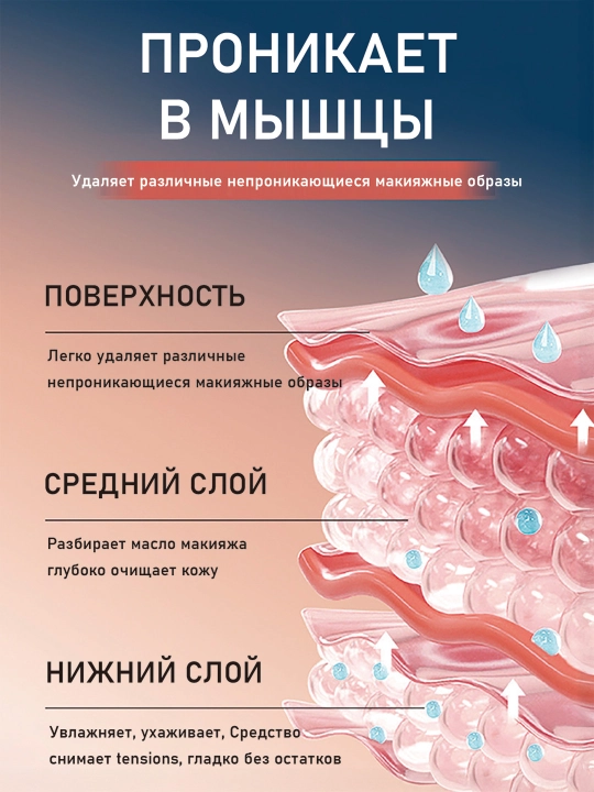 Гидрофильное масло для снятия макияжа, масло для очищения лица,150 мл , 3 в 1