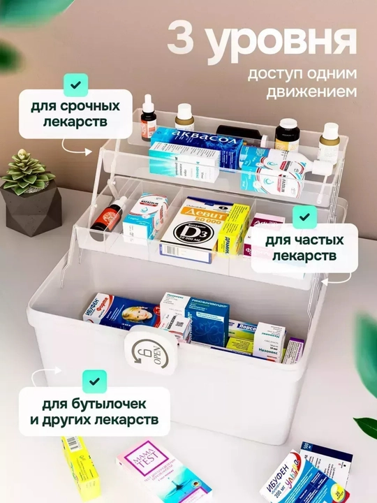 Аптечка домашняя, для хранения лекарств