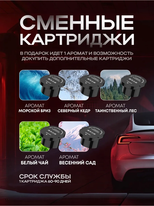Освежитель воздуха в машину. Ароматизатор с проекцией