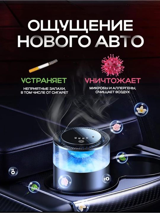 Освежитель воздуха в машину. Ароматизатор с проекцией