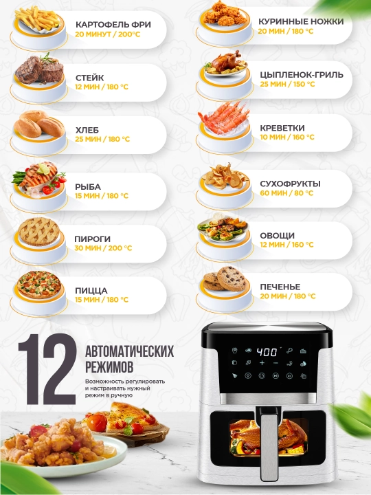 Аэрогриль Deime 6, 7, 8, 10 л, фритюрница без масла, 10 в 1, 1800 Вт, многофункциональная