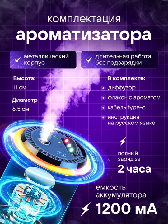 Освежитель воздуха в машину. Ароматизатор с проекцией