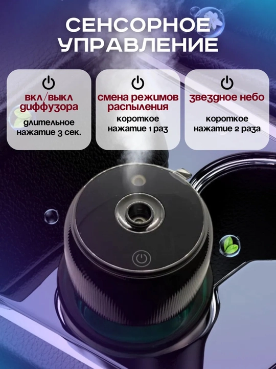 Mashinaga havo tozalagich, aromatizator proyektorlik