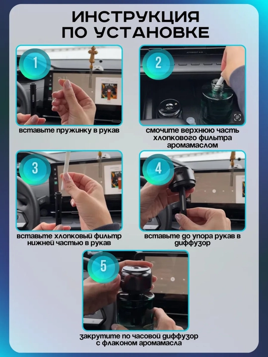Mashinaga havo tozalagich, aromatizator proyektorlik