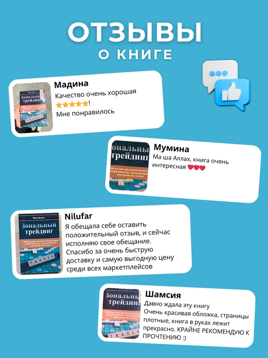 Марк Дуглас. Зональный трейдинг. Трейдинг. Инвестиции