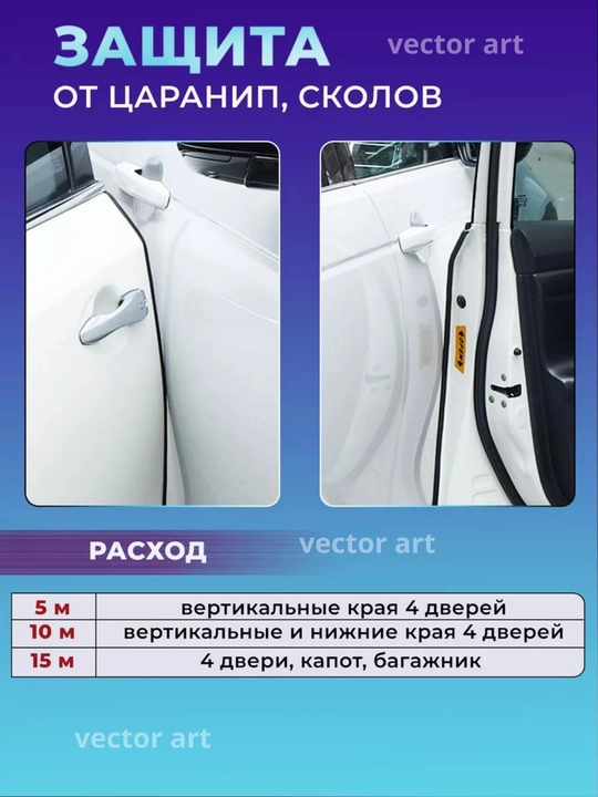 Avtomobil eshigi chetini himoyalash, zichlagich, qolip