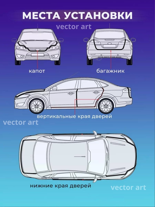 Avtomobil eshigi chetini himoyalash, zichlagich, qolip