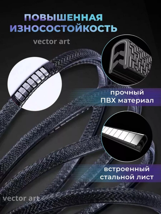 Avtomobil eshigi chetini himoyalash, zichlagich, qolip
